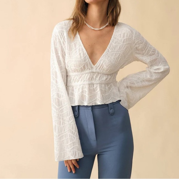 RIHOAS The Solid V Neck Textured Blouse - small - Picture 3 of 12